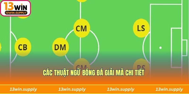 Các thuật ngữ bóng đá giải mã chi tiết 